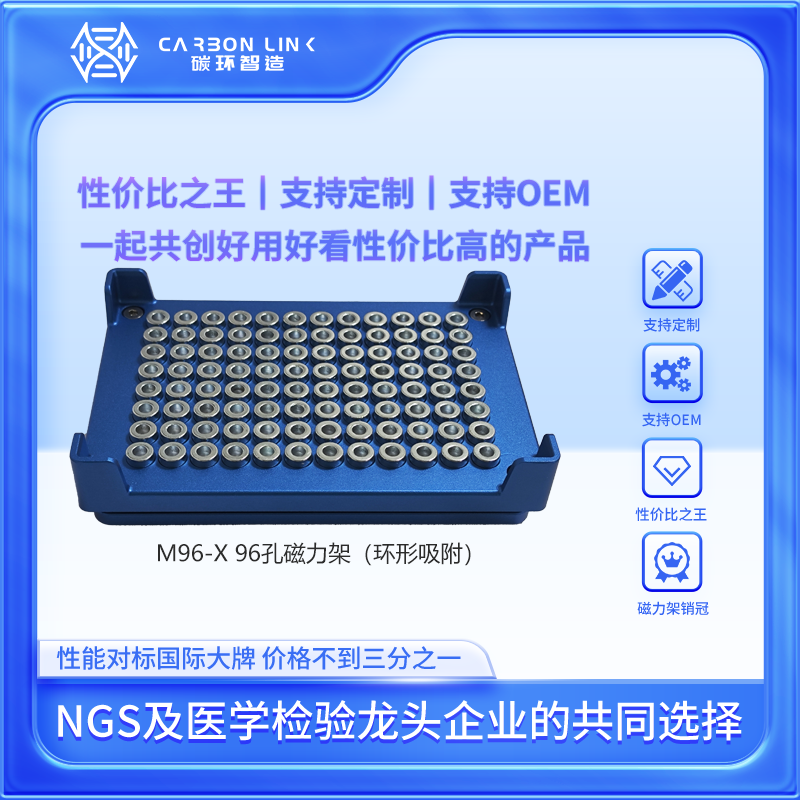 进口平替96孔板磁力架96 孔 PCR 板环形磁力架自动化设备磁力架（圆形吸附）