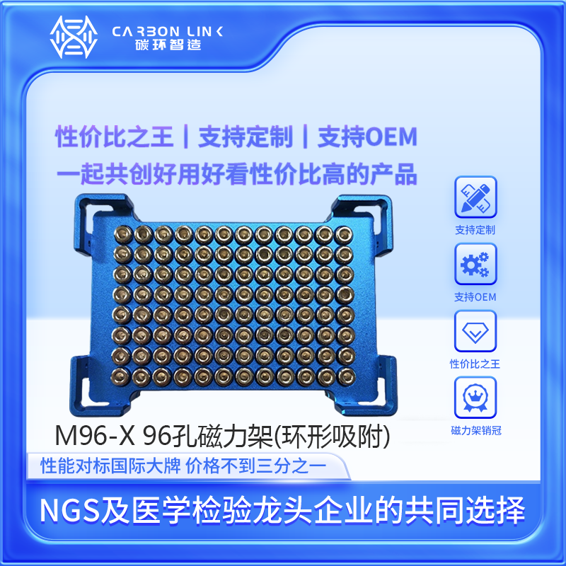 进口平替96孔板磁力架96 孔 PCR 板环形磁力架自动化设备磁力架（圆形吸附）