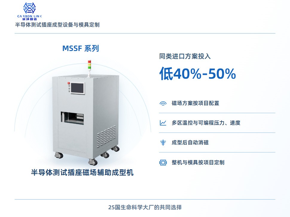 MSSF插座成型机进口平替碳环智造电磁插座成型器
